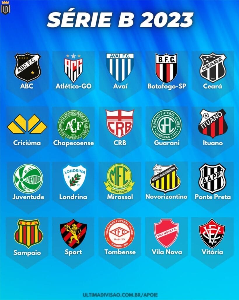 JOGOS de HOJE do CAMPEONATO BRASILEIRO SÉRIE B 2023(Jogos da Série