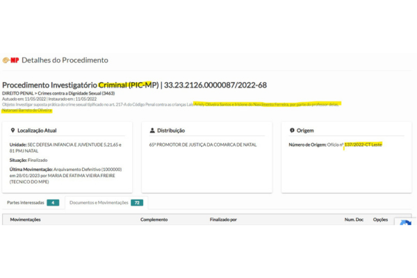 Professor é denunciado por abuso: “Destruiu a infância da minha filha”