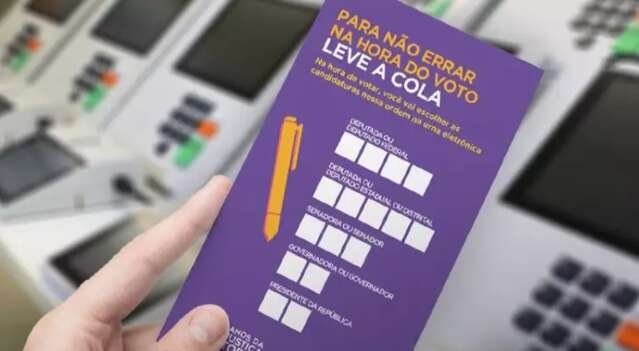 Veja a ordem dos votos na urna e a sequência dos cargos